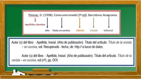 apa generador|Cite an Image 